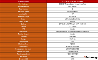 ЭЛЕКТРОСАМОКАТ DUALTRON Teverun Blade Fighter Eleven Plus