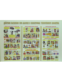 Плакаты "Действия населения при стихийных бедствиях" (комплект 10 пл., 30x41 см)