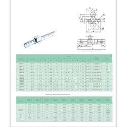 Рельса SBR20 цилиндрическая (2 м.)