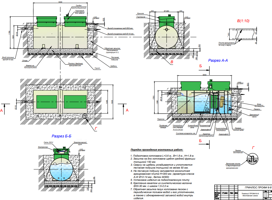 Схема ГРИНЛОС Профи 8