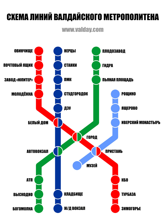 Валдайское Метро. Валдай