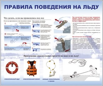 Стенд «Правила поведения на льду»