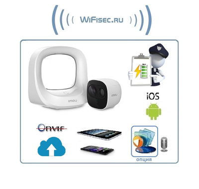 IMOU Cell Pro KIT Комплект системы видеонаблюдения с базовой станцией и одной беспроводной аккумуляторной Wi-Fi видеокамерой. Full HD