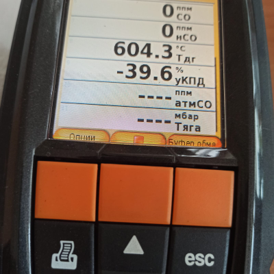 Вентилятор печной жаропрочный ДС-3,8