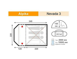 Палатка ALPIKA Nevada-3