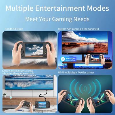 Портативная игровая консоль ANBERNIC RG406H  128Gb+TFcard 256Gb