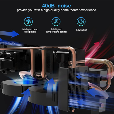 Проектор ThundeaL TD92 Pro со встроенным Андроид( версия 2025 года)