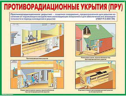 Плакаты "Защитные сооружения гражданской обороны" (10 шт. 30*41)