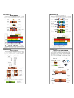 Плакаты ПРОФТЕХ "Резисторы" (9 пл, винил, 70х100)