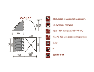 Палатка INDIANA OZARK 4