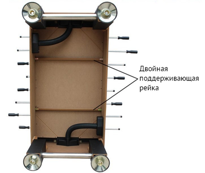 Настольный футбол (кикер) «Roma V» (140×76×87 см, синий)
