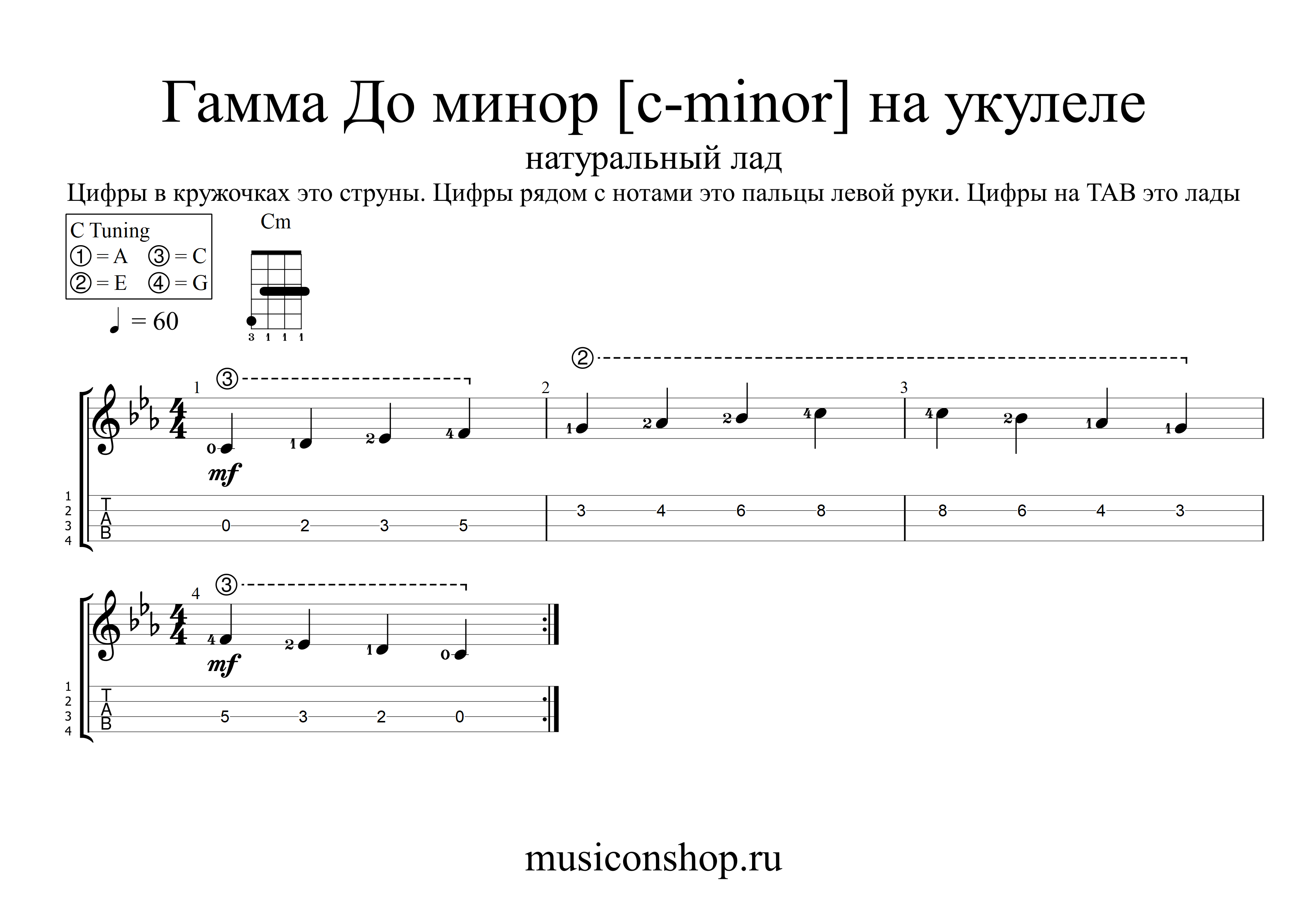 Лад тональность гамма