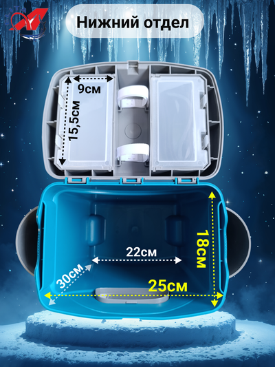 Ящик для зимней рыбалки (А-элита) А-Sport бирюзовый