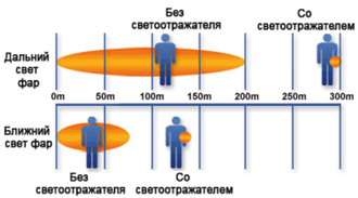 арт 4209 Пешеходный светоотражатель «Снежинка»