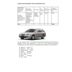 Индивидуальный бизнес-план для соцконтракта