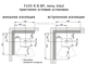 Установка печи Jotul F105 R B BP пристенно в угол, какие отступы с изоляцией стен