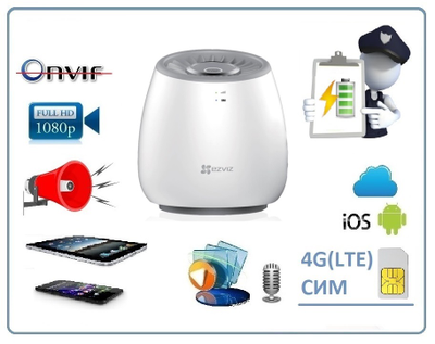 EZVIZ  WLB (CS-WLB LTE) базовая станция с сиреной + аккумулятор+ поддержка СИМ карт (4G)  с DVR. Full HD для Ezviz Mini Trooper 2 (С3А)