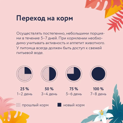 Florida (Флорида) влажный корм (пауч) для стерилизованных кошек, курица в соусе 85 г