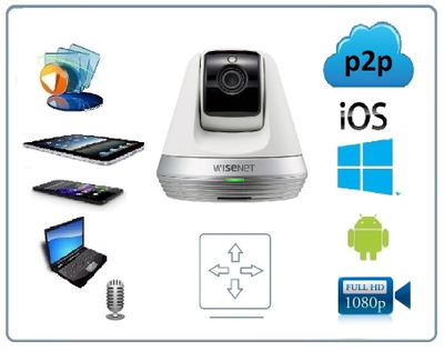 Wisenet SmartCam SNH-V6410PW - Wi-Fi видеоняня/охранная видеокамера, моторизированная с DVR. Full HD