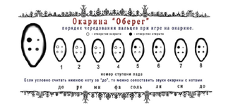 Окарина "Оберег"