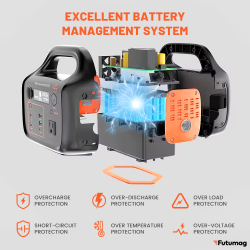 Портативная зарядная станция GREENOE Portable Power Station 299 Wh