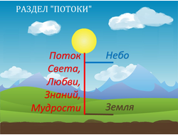 Майя Караваева. Сказочная буквица.