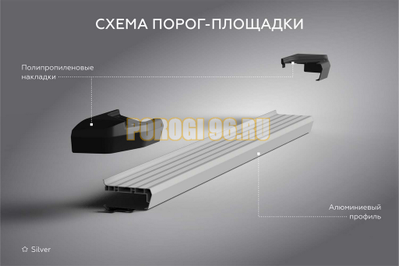Пороги Start для GAC GS8 2019-2021