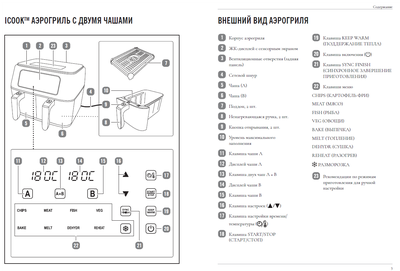 iCook Аэрогриль с двумя чашами