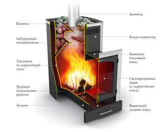 Калина Carbon БСЭ антрацит НВ ПРА - конструкция печи