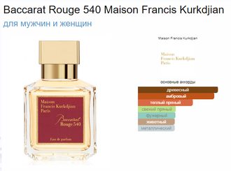 Baccarat Rouge 540 Maison Francis Kurkdjian