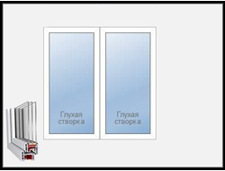Окно (2 створки глухие)