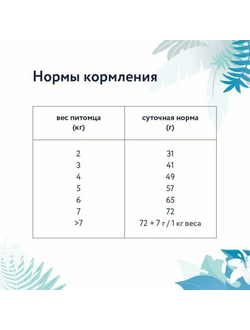 Florida Preventive Line Hypoallergenic сухой корм для кошек "Гипоаллергенный" 0.5 кг