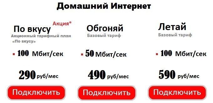 Сим карта ттк тарифы