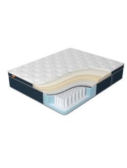 Матрас Orto Premium Memory