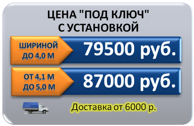 откатные ворота под ключ