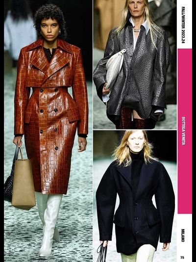 Fashionmag Outerwear Magazine Fall Winter 2024