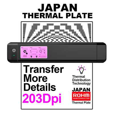 Беспроводной тату принтер OZER Wireless Quick Stencil Bluetooth Printer