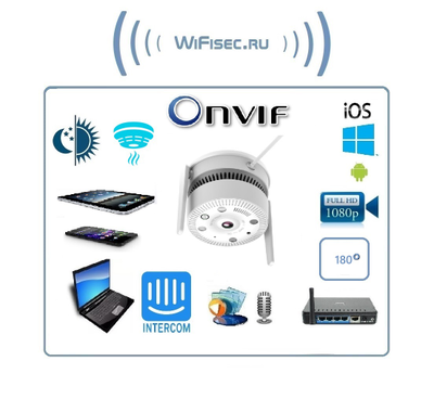 DE/VN-XMC40 Панорамная WiFi/LAN охранная видеокамера+датчик дыма. Ночное видение, интерком связь, с DVR. Full HD, 4 МП (ICSEE/XMEYE)