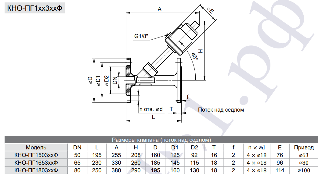 Габаритные и присоединительные размеры клапана отсечного КНО-ПГ150304-Ф