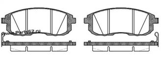 Колодки передние (REMSA) для Ниссан Теана