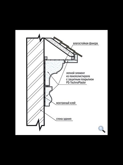Реставрационная смесь LEPNINAPLAST PS-TECHNOPLASTER (5кг)