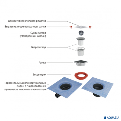 Трап водосток ZENTRUM Antik 150х150 Боковой выпуск (Золото)