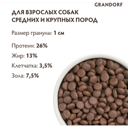 Grandorf (Грандорф): сухой корм для собак всех пород Индейка, 3 кг