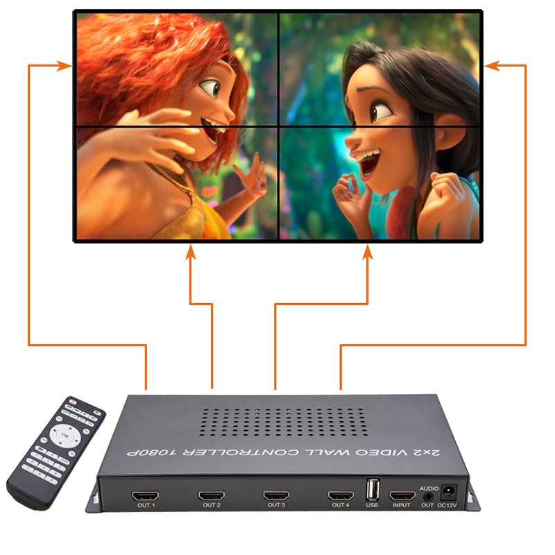 DE/VT-VWHD1 Контроллер видеостены 1080P 2x2 с поддержкой команд RS-232