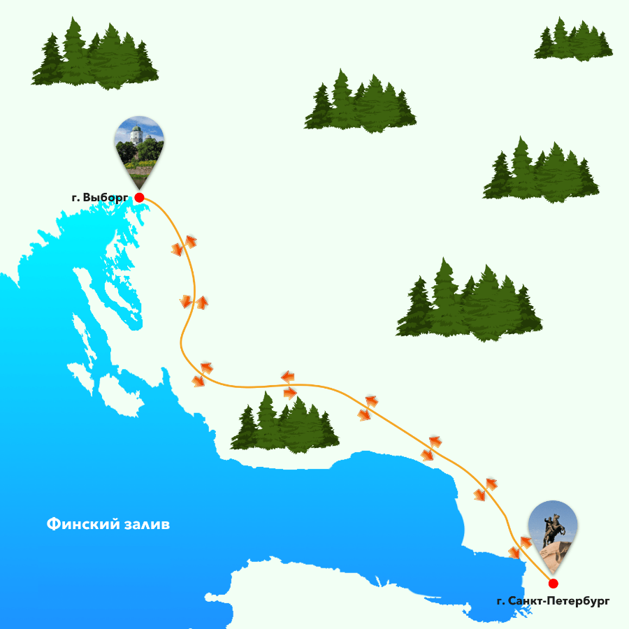 Коробицыно на карте ленинградской области. Из питера в выборг. Питер выборг маршрут. Выборг-санкт-петербург. Станции выборг санкт-петербург.