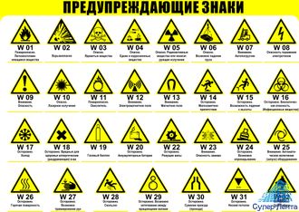Предупреждающие Знаки По ГОСТ 12.4.026-2015