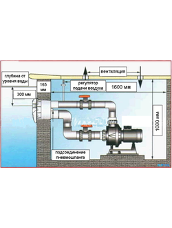 Противоток встраиваемый HidroJet (Kripsol) универсальный JSL-45, комплект, 380В