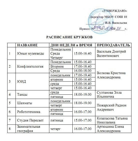 47 школа расписание