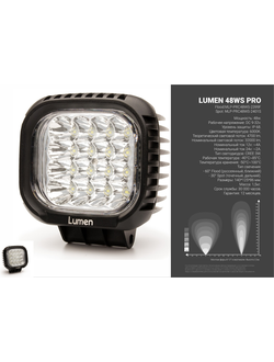 Фары рабочего света