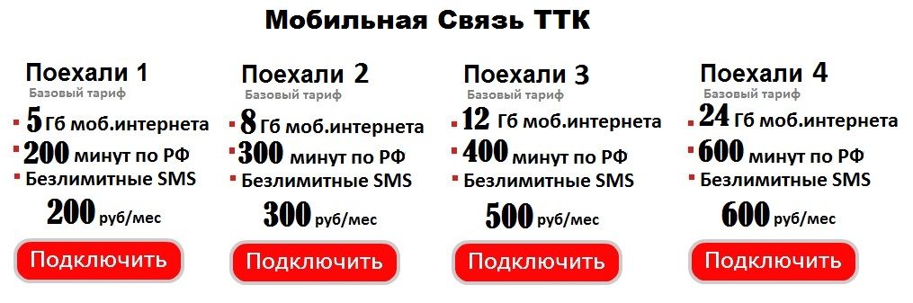 Тарифные планы интернет компании ттк. Тариф ударный от ттк. Тарифы ттк для старых. Ттк ростелеком. Смена тарифного плана.
